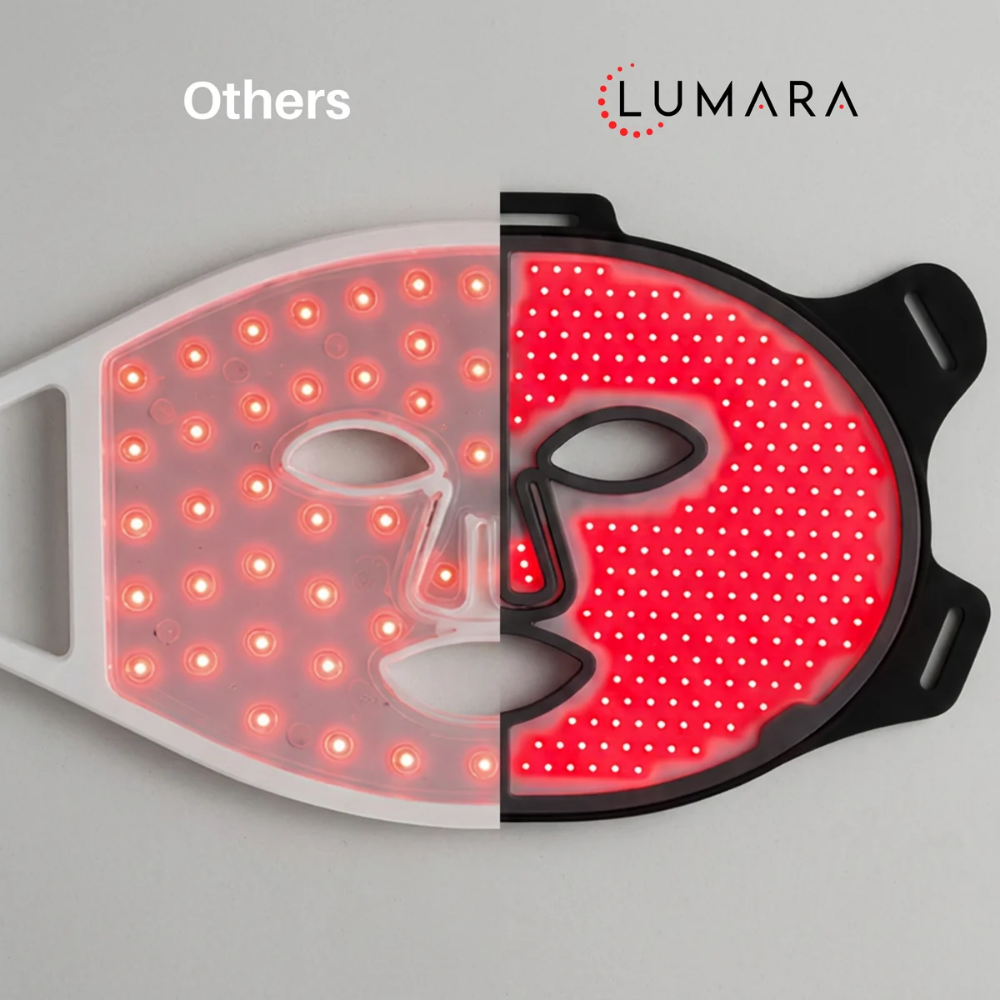 Lumara VISO LED Mask