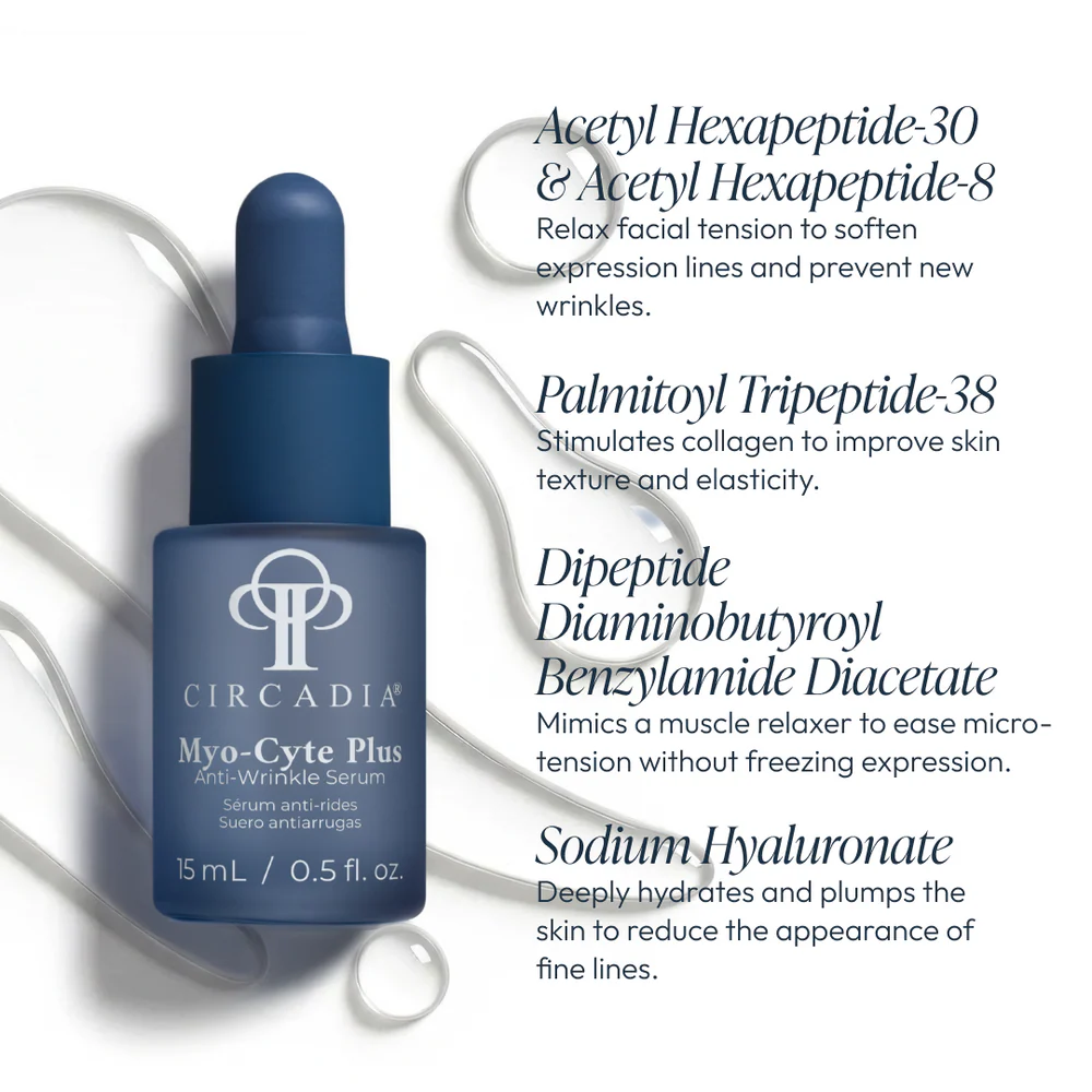 Myo-Cyte Plus Anti-Wrinkle Serum .5oz